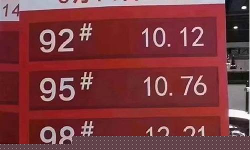 中国汽油趋势-专家谈中国汽油价格行情
